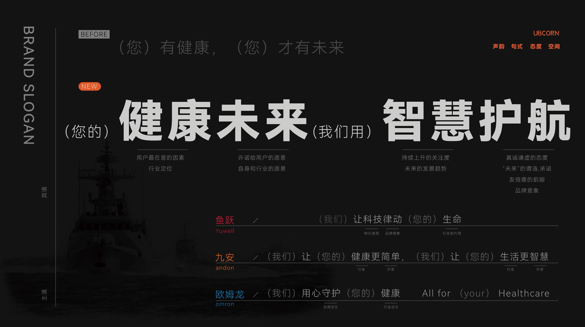 品牌设计