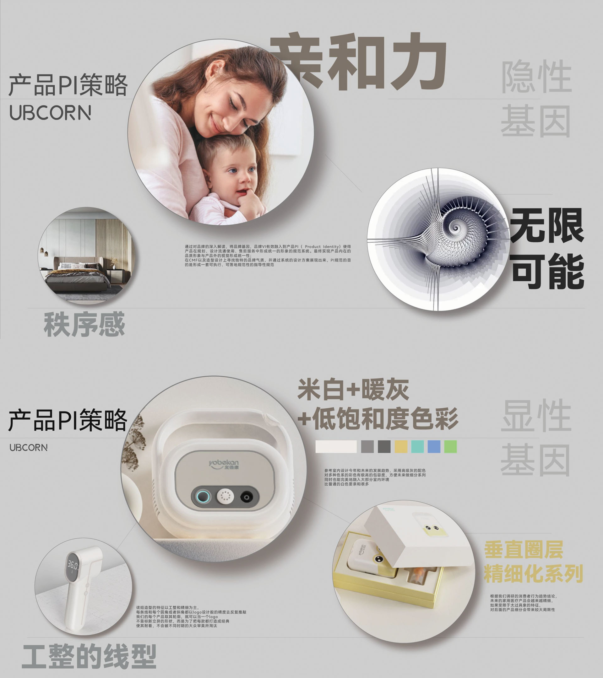 品牌设计